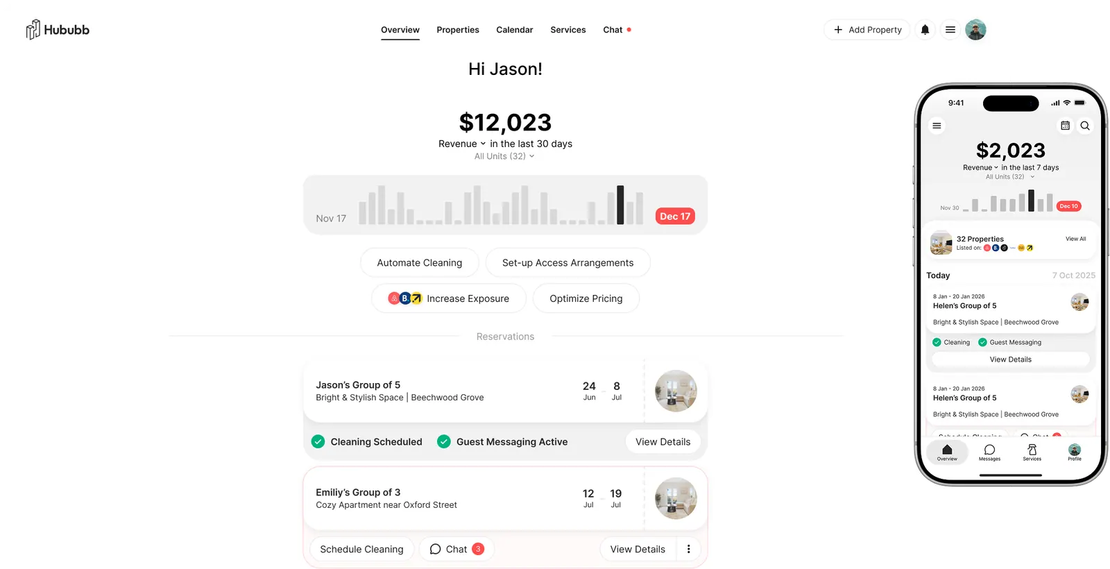 Hububb host overview dashboard